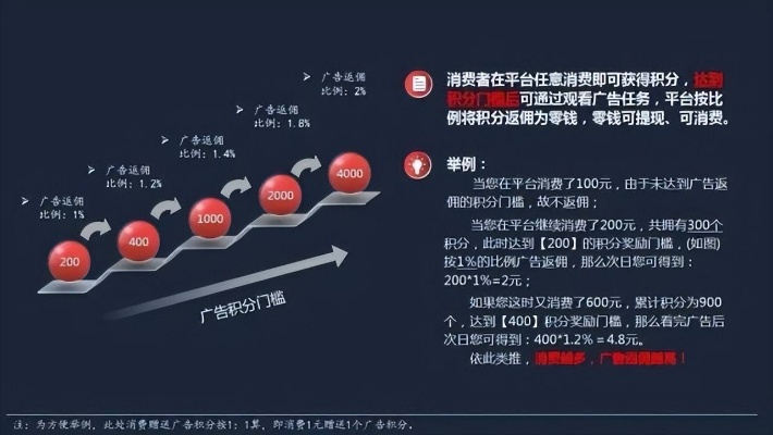 吴磊在广东的生意经验与商机洞察，探索多元盈利模式