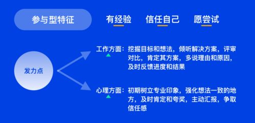 晚班时间灵活创收，挖掘夜间经济的多元赚钱途径