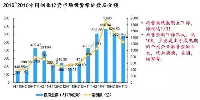 固始创业新征程，透视致富前景与市场蓝海战略