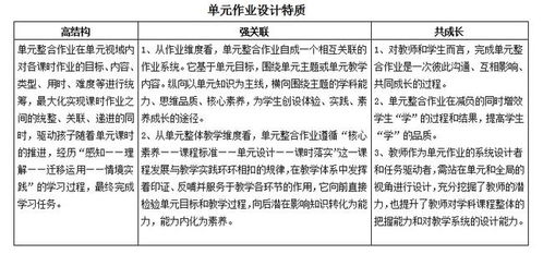 在外打工回家后的赚钱新路径，探索与实践