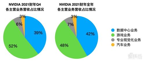 开网店最赚钱的生意，洞悉市场趋势，挖掘盈利潜能