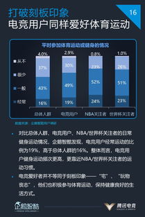 直播公司男的做什么才能赚钱？深度解析行业趋势与策略建议