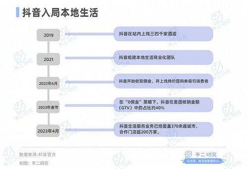 高星酒店赚钱秘籍，挖掘核心业务，打造盈利新模式