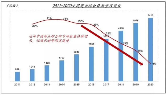 现在做什么产品比较快赚钱，市场趋势与创新机遇下的商业洞察