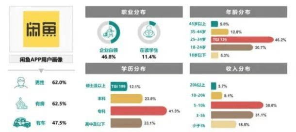 鱼酷兼职之路，探寻快速赚钱的途径与策略