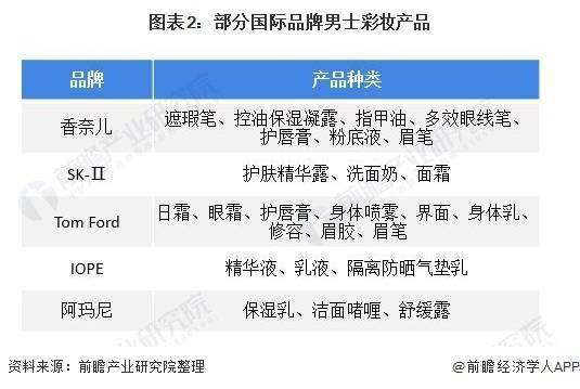 男朋友依赖关系网获取经济利益现象的深层剖析及出路探究