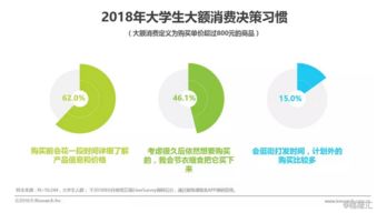 男朋友依赖关系网获取经济利益现象的深层剖析及出路探究