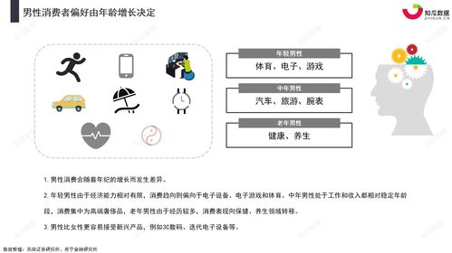 男朋友依赖关系网获取经济利益现象的深层剖析及出路探究