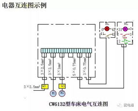 做什么电气控制箱赚钱，从入门到精通的全方位指南