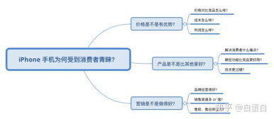 上半年做什么赚钱，行业趋势分析与个人投资攻略