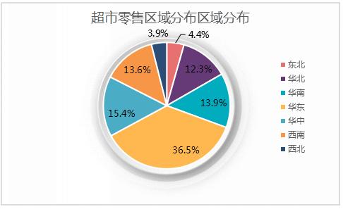 上半年做什么赚钱，行业趋势分析与个人投资攻略