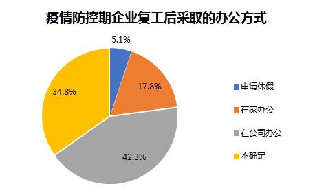 金融风暴下的商业策略，探讨热门盈利行业与机遇