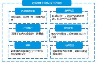 封闭式中职学校盈利模式的多元化探索