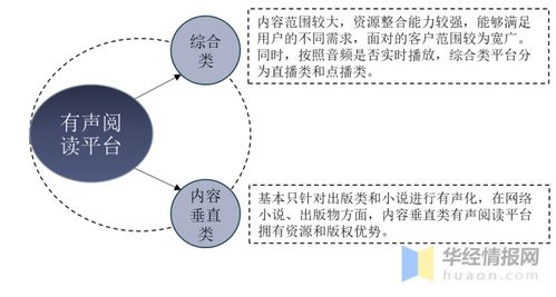 封闭式中职学校盈利模式的多元化探索