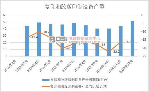 未来十五年最具潜力和盈利机会的热门行业领域探析