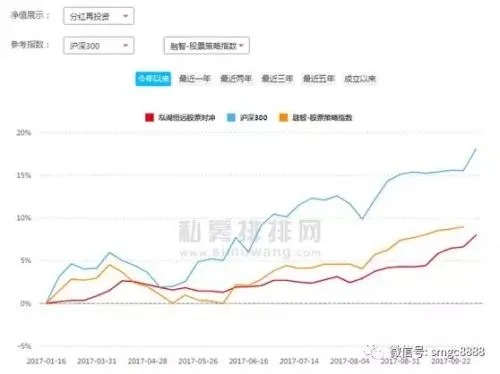 过年期间批发生意好赚钱，策略与前景展望