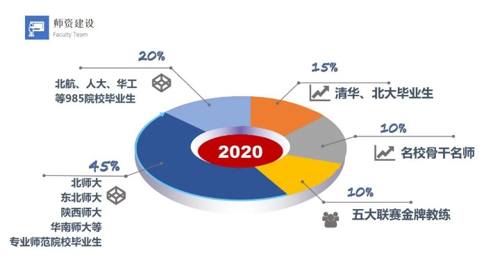 在日研修生的赚钱之道，职业路径与收入来源多样性探索