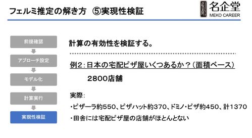 在日研修生的赚钱之道，职业路径与收入来源多样性探索