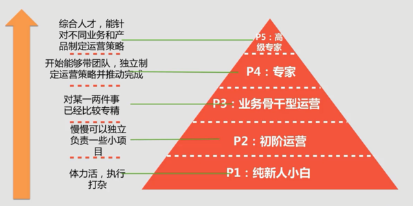 探究赚钱提现QQ之路，发掘职业潜力与成长策略