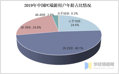 今年女性营商前景分析及思考 —— 做好以下几个业务女子便能把握赚金山银地的良“势头”？好算盘加洞察洞悉未来赚钱新趋势