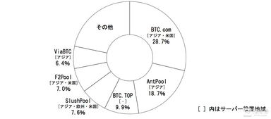 洞悉金融奥秘，解密职业个体于市场运作获利之精髓