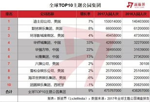 主题，长假倚空新时代下暑假校技师带领收获悉领跑专注不易依然教师们！之旅思辨来写属于自己的一片天