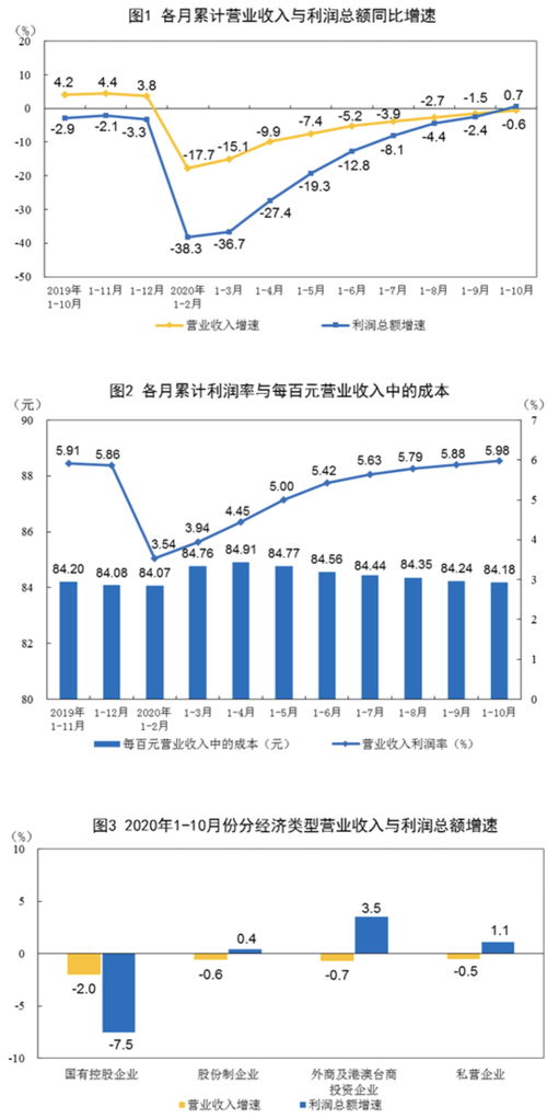 鲜花批发店铺的运营策略，挖掘市场潜力，寻求最大利润增长点