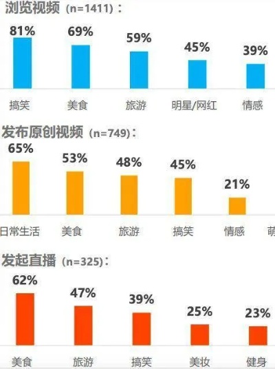 美食主播的多元化盈利途径，探索热门赚钱项目与新经济领域的完美结合