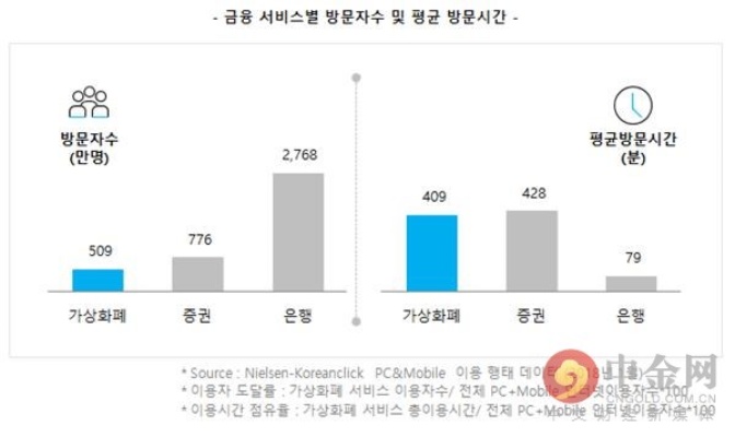 韩国人赚钱产业的多元拓展与趋势分析