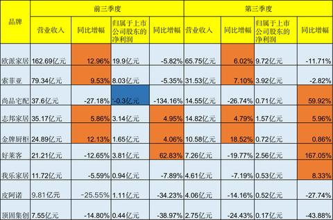 欧派盈利策略探究，活动创新如何助力企业增长