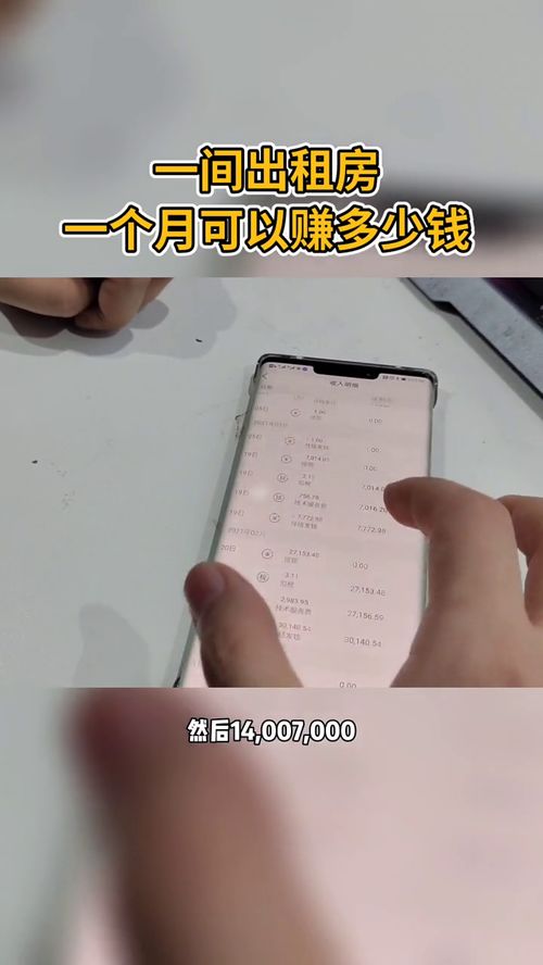 在出租屋做什么赚钱 在出租屋做什么赚钱呢