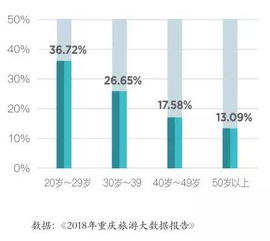 小本生意红利下的掘金路径，聚焦义乌的盈利新趋势