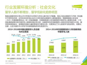 现在做什么能快速有收益赚钱？五大热门行业的机会与挑战