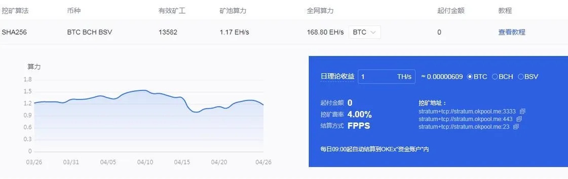 探索数据金矿，如何进行有效的数据分析以赚取收益