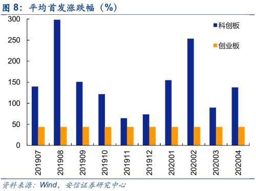 现在做什么公司稳当点赚钱，行业趋势与策略分析