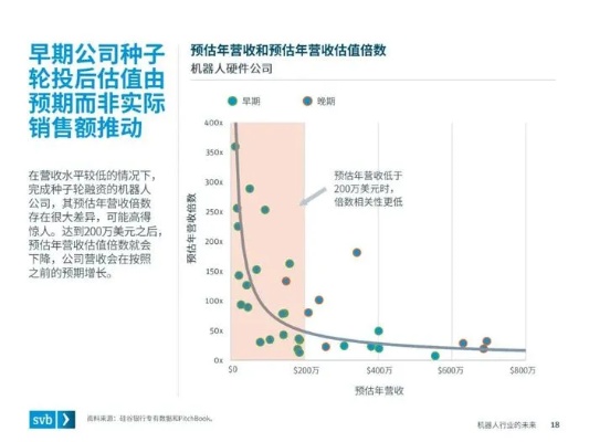 马斯克之后的财富航向，探索未来行业的新领域与机遇