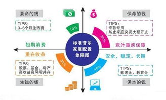 老师课外赚钱的途径与策略，多元化收入的探索之旅