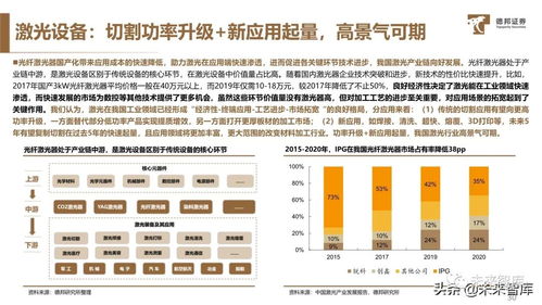 浙江安吉赚钱多之路，行业趋势下的机遇探索与深度解读