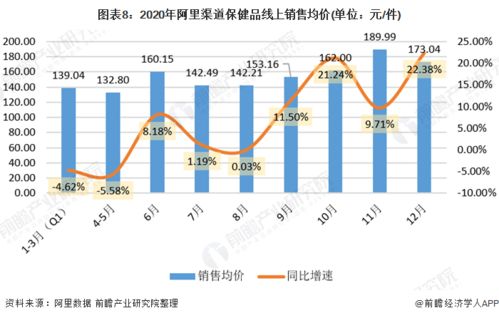 浙江安吉赚钱多之路，行业趋势下的机遇探索与深度解读