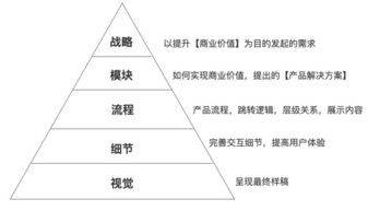 澳门人普遍从事的工作类型与赚钱路径探索