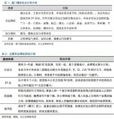 澳门人普遍从事的工作类型与赚钱路径探索