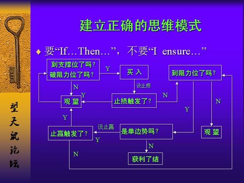 几千粉丝时代，高效盈利路径探索与策略思考