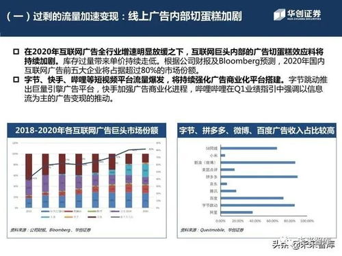 未来五十年最赚钱的行业展望与策略布局