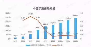 现在做什么小商机好赚钱，洞察市场趋势与策略选择