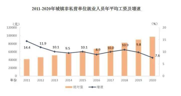 在河南做什么行业赚钱最快 在河南做什么生意比较赚钱