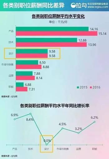 中国民工最赚钱的职业，揭秘高收入行业与岗位