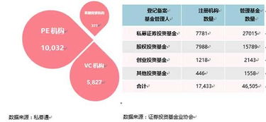 控股公司做什么行业好赚钱？