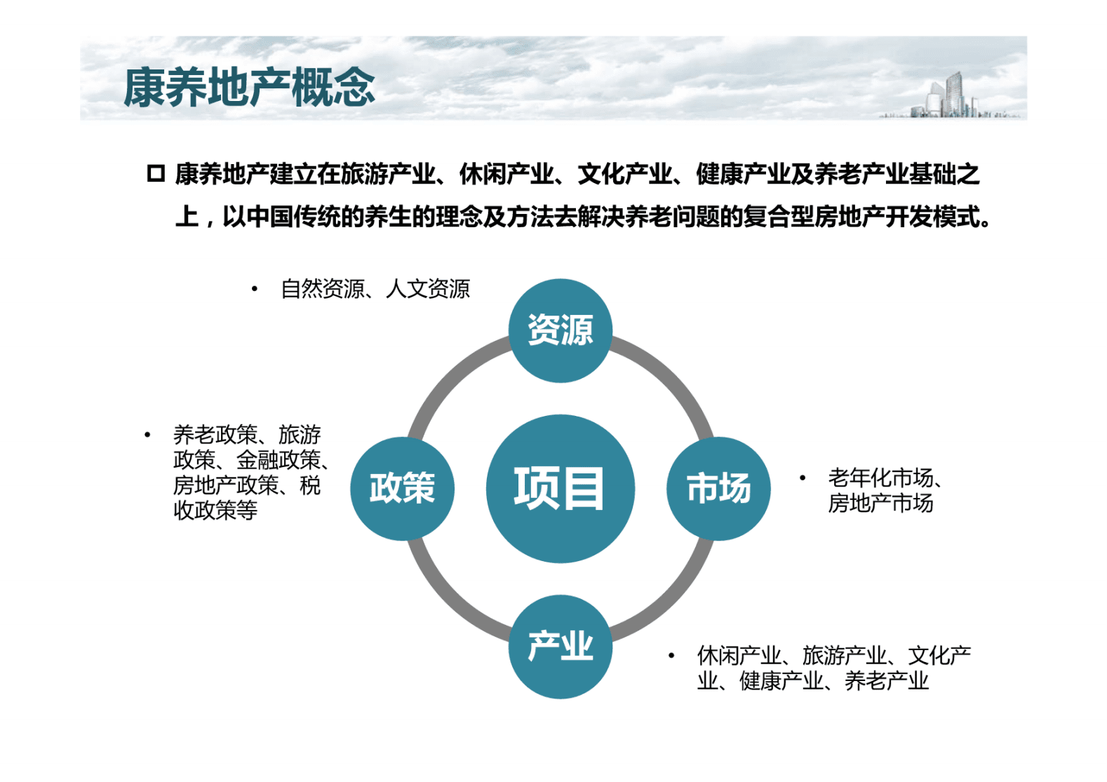 康养集团的产品与盈利之道