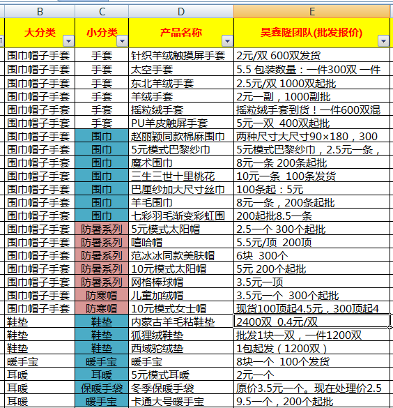 中秋做什么好卖赚钱快呢？