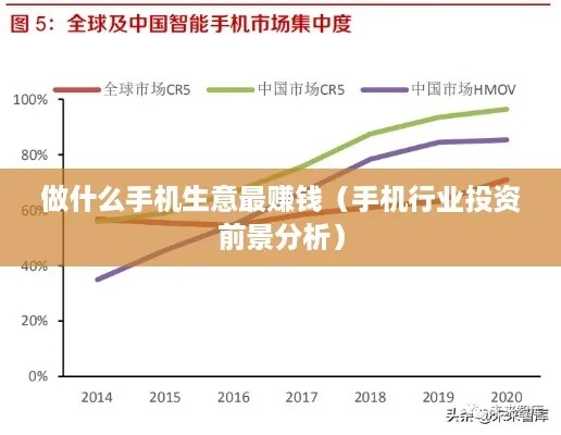 手机行业最赚钱的是做什么？